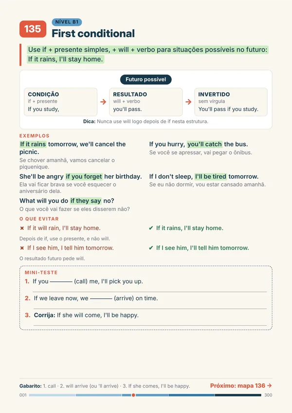 Mapa 135, nível B1: First conditional